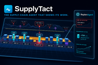SupplyTact