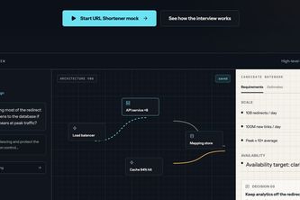 System Design Interview Lab