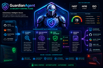 GuardAgent Control Plane