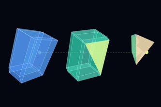 Holotope.js