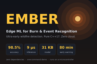 EMBER — Edge ML for Burn & Event Recognition