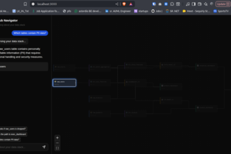 DataHub Navigator