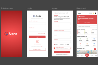 Alerta: AI Disaster Response Platform