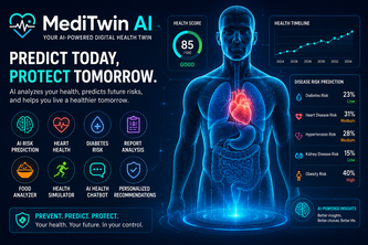 MediTwin AI