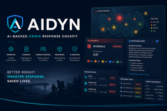 AIDYN