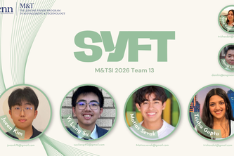 Team 13 - Syft