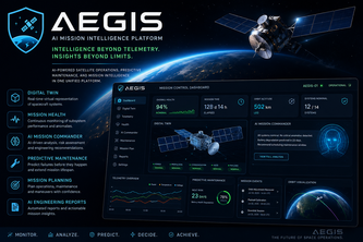 Aegis