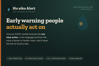 Husika Alert
