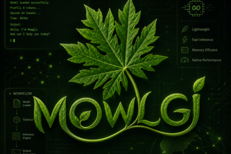 Mowgli
