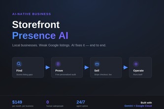 Storefront Presence AI