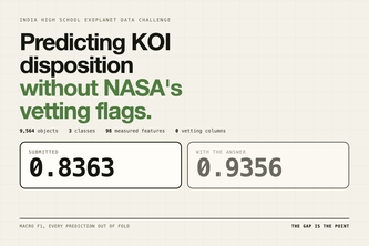 Predicting KOI Disposition Without NASA's Vetting Flags 