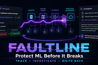 Faultline
