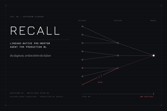 Recall