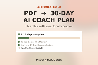 Fit Money Coach