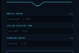 Kepler Exoplanet Oracle