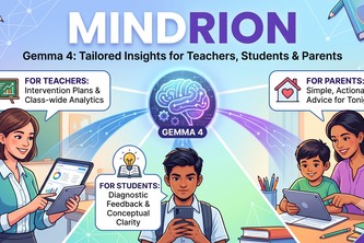 MindRion