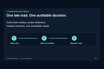 FreshChain Resolver