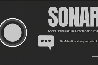 SONAR (Social Online Natural Disaster Alert Radar)