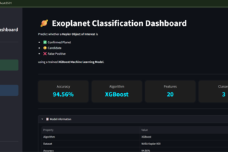 Exoplanet Classification Dashboard