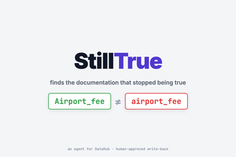 StillTrue