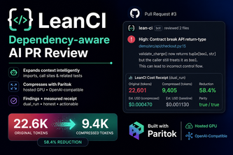 LeanCI