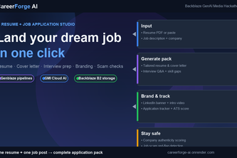CareerForgeAI