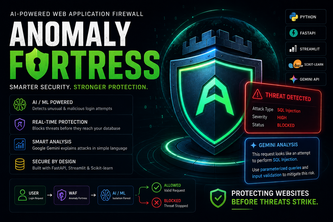 Anomaly Fortress