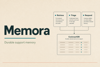 Memora