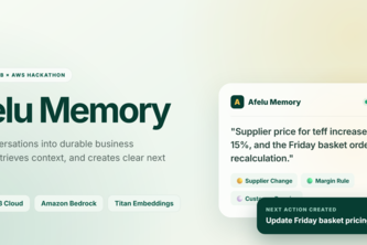Afelu Memory
