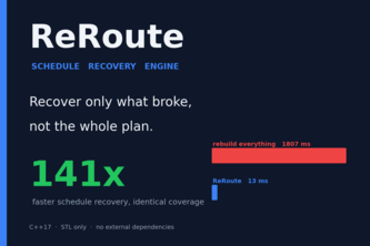ReRoute — Schedule Recovery Engine