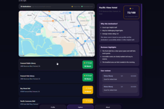 Mapability