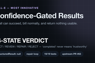 confidence-gated-results