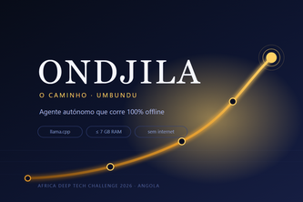 Ondjila: Offline AI Agent for Angolan Civil Documents
