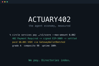 Actuary402