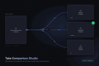 Take Comparison Studio