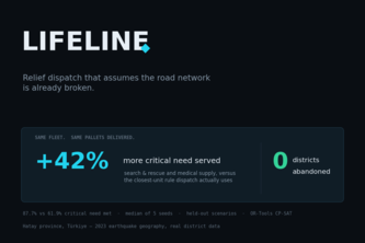 LIFELINE