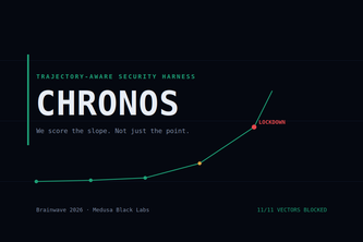 CHRONOS