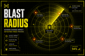 blast radius
