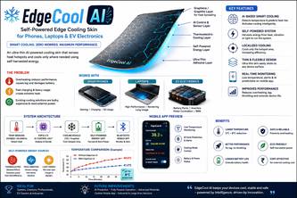 EdgeCool AI – Self-Powered Edge Cooling Skin