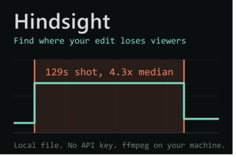 Hindsight