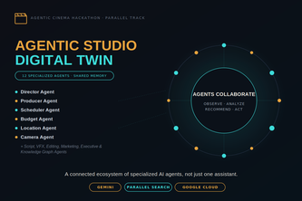 Agentic Studio Digital Twin: Film Production AI