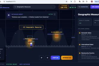 DataHub Data Literacy Game