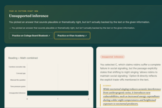 Γ  Gnosis SAT Prep