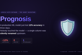 Prognosis — Self-Healing Data Agent for DataHub