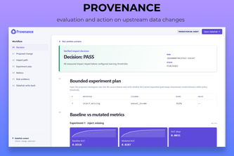 Provenance