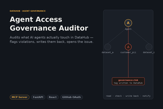 Agent Access Governance Auditor