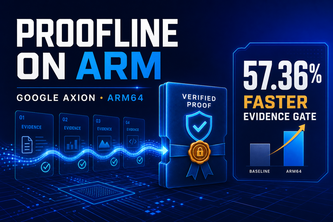 Proofline on Arm