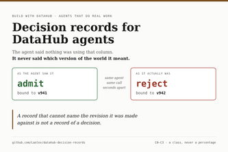 dhdr (decision records for DataHub agents)