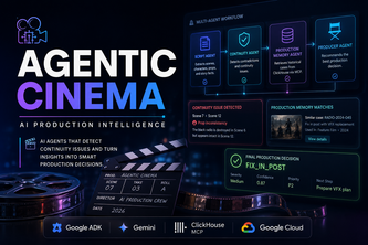 Agentic Cinema