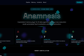 Anamnesis